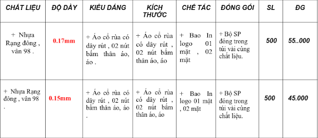 Mua bán buôn sỉ áo mưa giá rẻ nhất thị trường Mua bán buôn sỉ áo mưa giá rẻ nhất thị trường