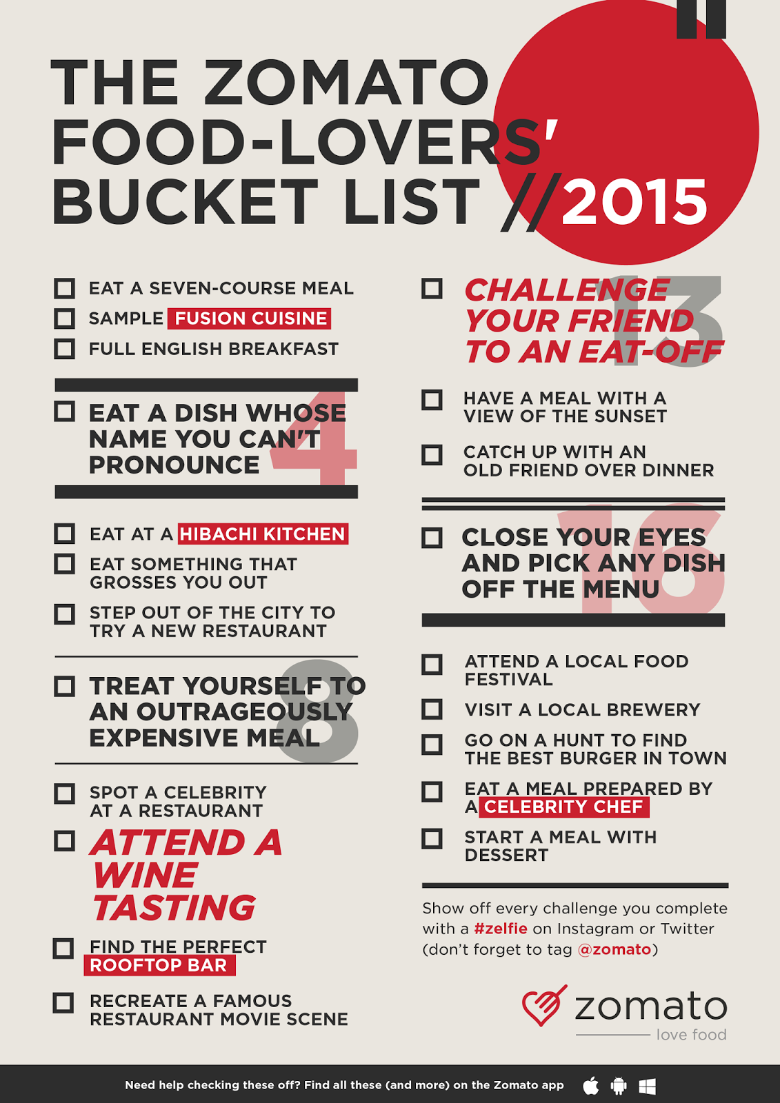 Zomato Foodie BucketList 2015 21 Things to do before dining