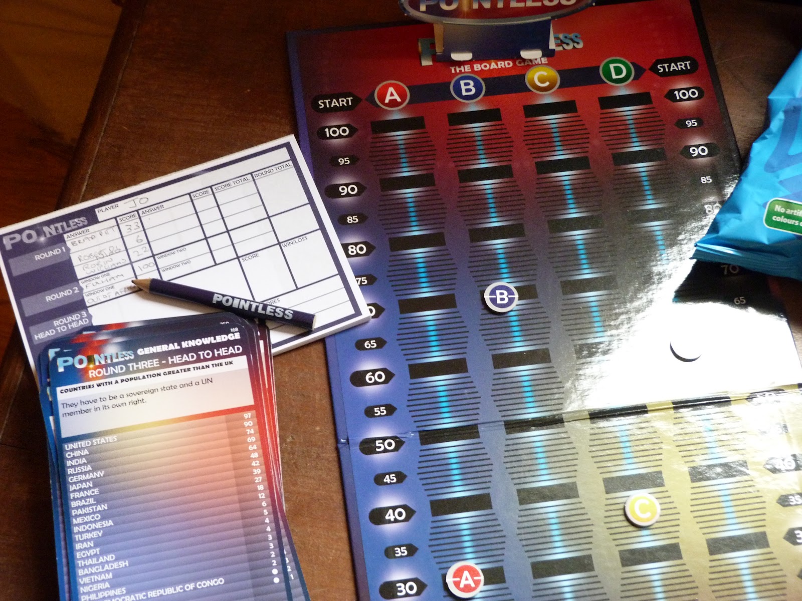 Given To Distracting Others Pointless The Board Game Review