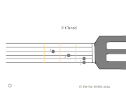 The eight guitar chord is: F