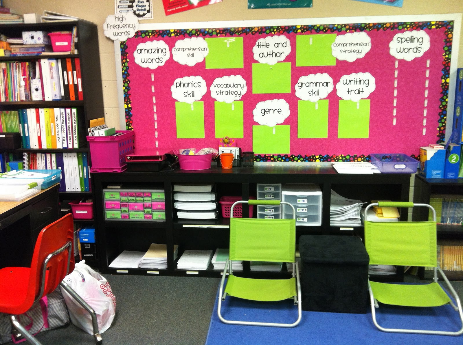 2nd class english image