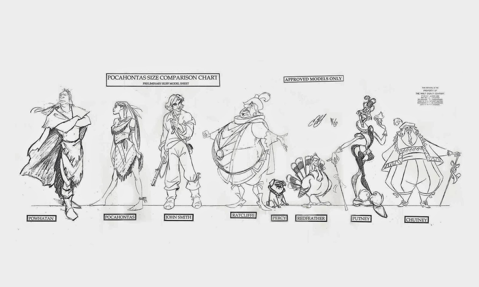 Living Lines Library Pocahontas 1995 Model Sheets Storyboards