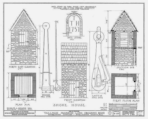 Model railroad house plans Model railroad house plans