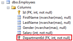 Influencing foreign key column naming in EF code first