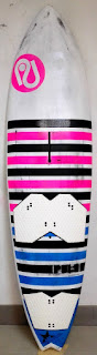 PULS Boards Compact Wave 68l