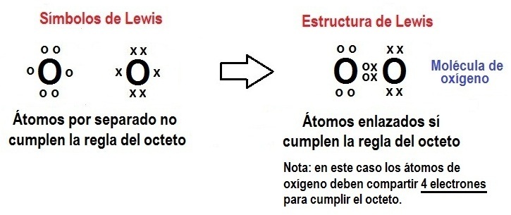 ELEMENTO ECUACION elemento ecuacion: