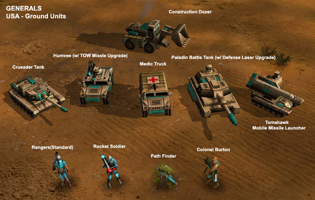 command and conquer generals zero hour crack 1.08