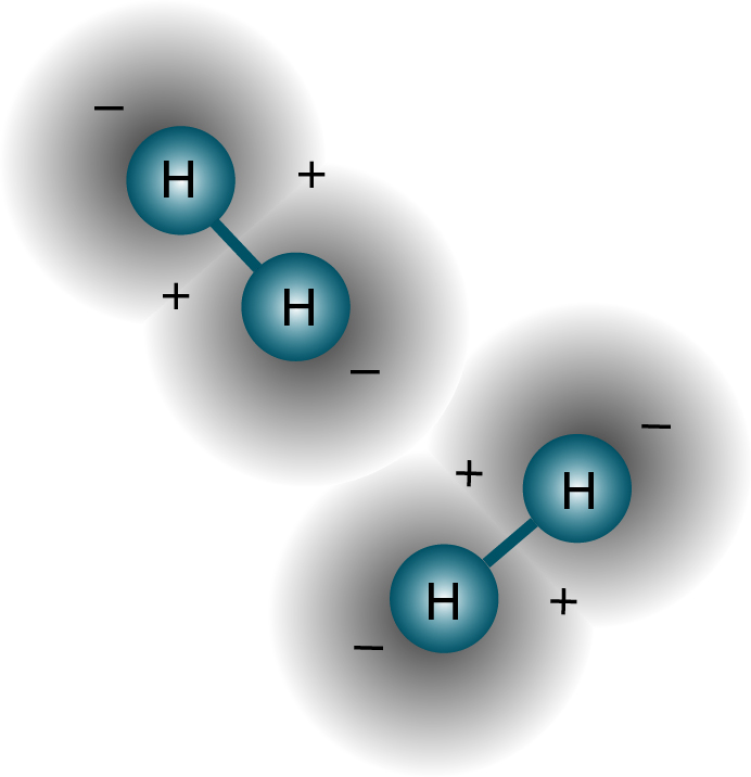 Hydrogen H