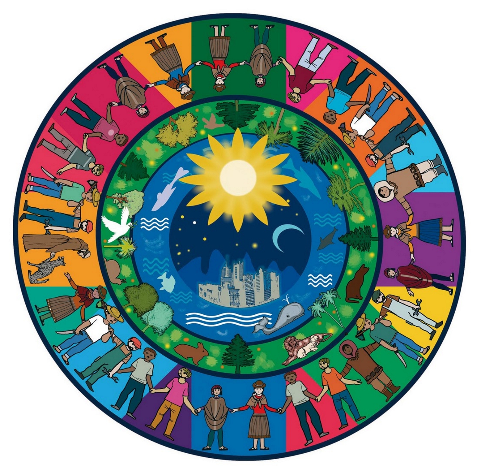 Filosomidia Sumak Kawsay