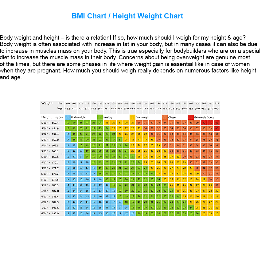Height And Weight Chart Know Your Weight Healthy. height weight chart cal.....