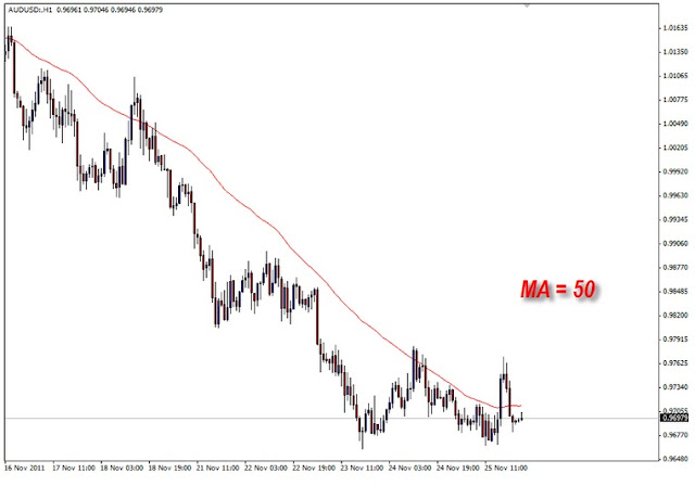 Kelas belajar forex.pdf