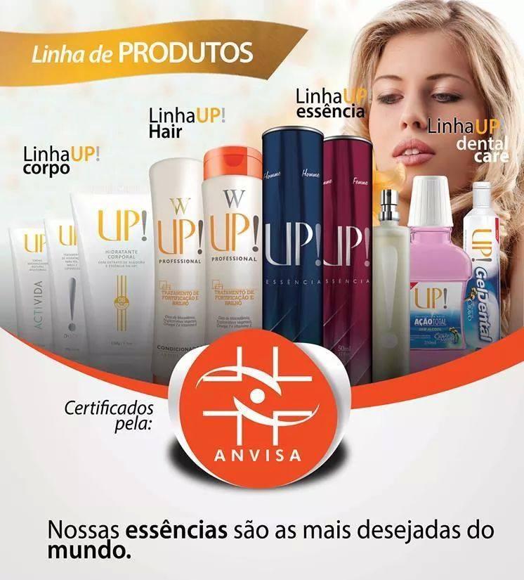 Linha de Produtos