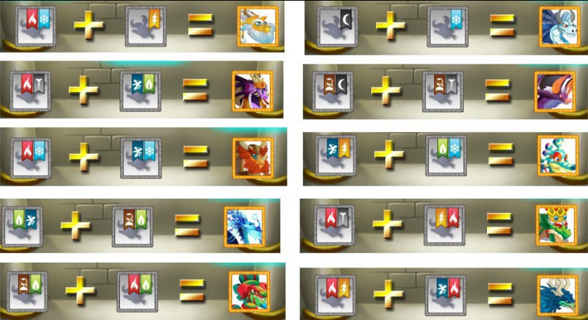 Cara Mudah Mendapatkan Legend dan Exclusive Dragon di Dragon City