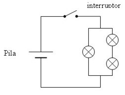 circuito paralelo (Maqueta)