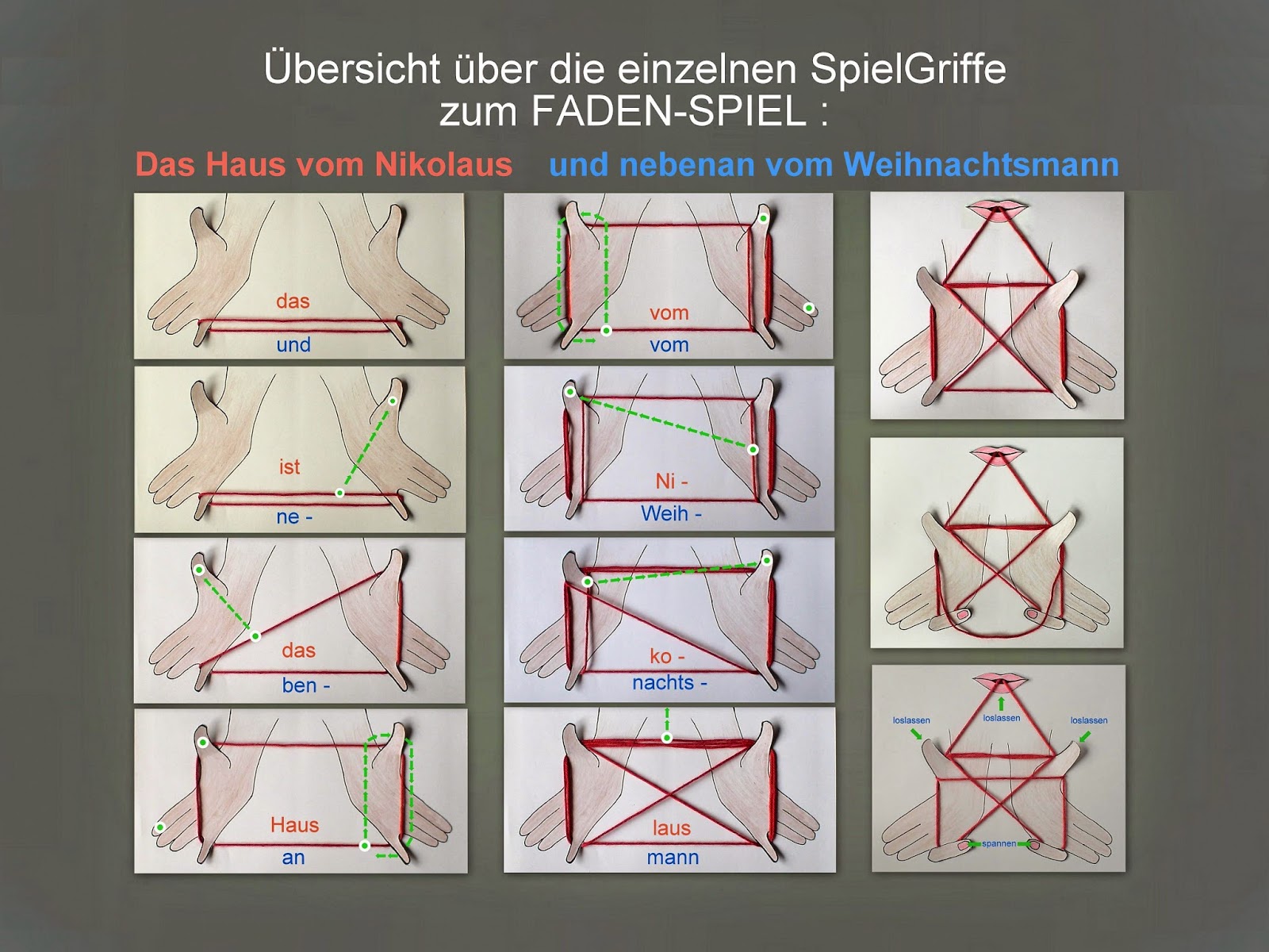 Mps Allerlei Das Haus Vom Nikolaus Als Endlos Fadenspiel