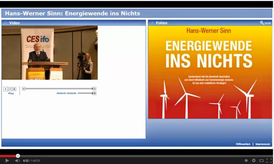Prolichtenau 15 Dorfer Eine Stadt Eine Landschaft Energiewende Ins Nichts Hans Werner Sinn