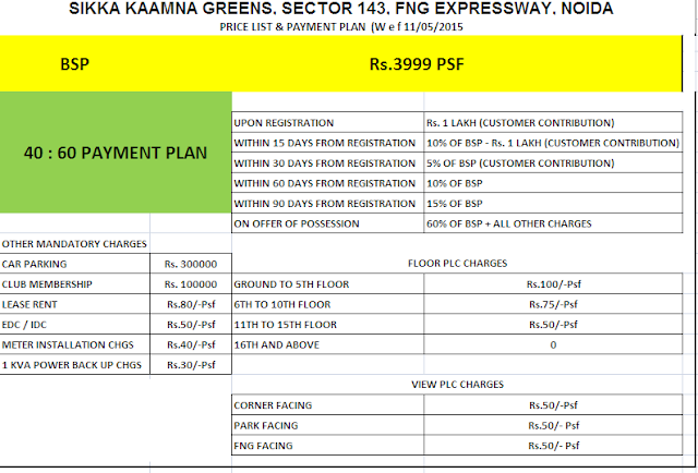 price list of sikka kaamna greens