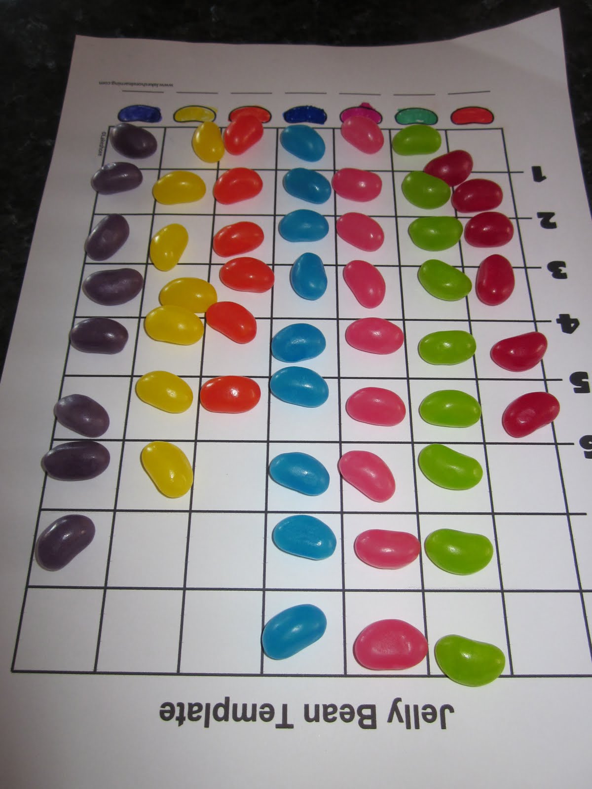 jelly bean graph