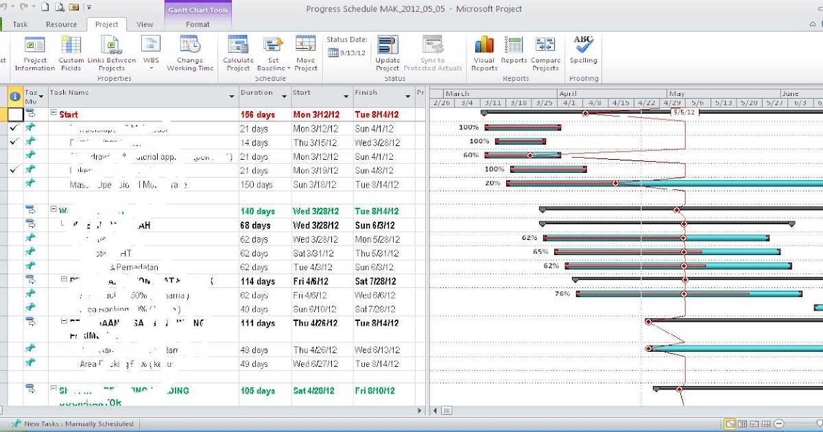 Semua Berbayar Hikmah Tittle Judul Pada Ms Project 2010