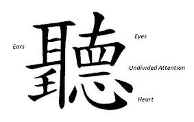 Chinese character for “listen"