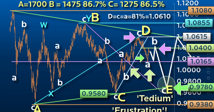 Forex news feed app