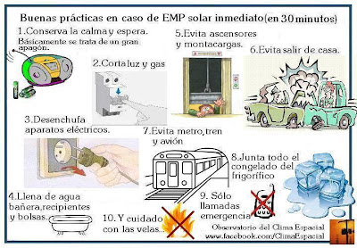Acciones preventivas en caso de EMP solar 1+emp