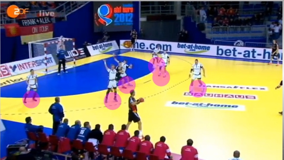 HANDBALLCOACHING.DE Januar 2012