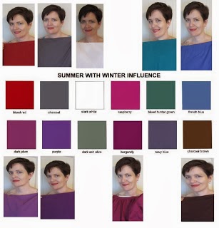 Expressing Your Truth Blog The Many Ways You Can Diy Drape