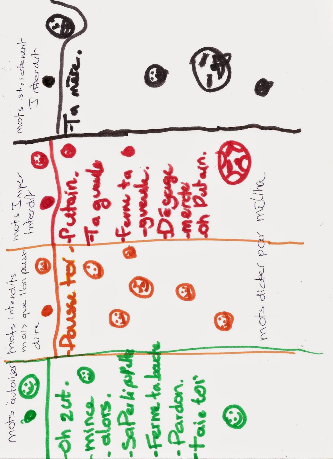 autiste asperger rencontre du 3ème type