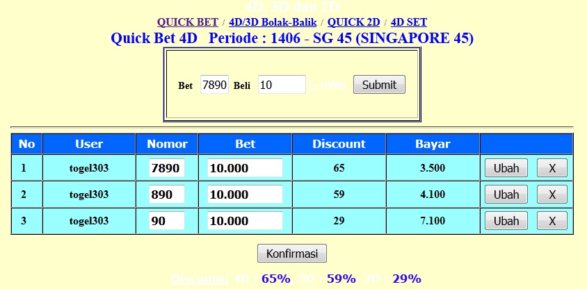 Cara Pasang Togel Online Cara Pasang Togel Online Di Togel303 Com