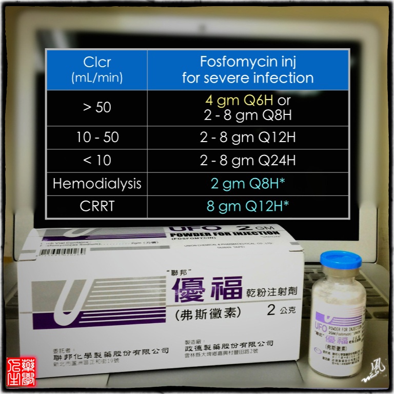 C'est La Pharm Fosfomycin injection 用於腎功能不全或血液透析患者之治療劑量 (The parenteral dosage of fosfomycin in