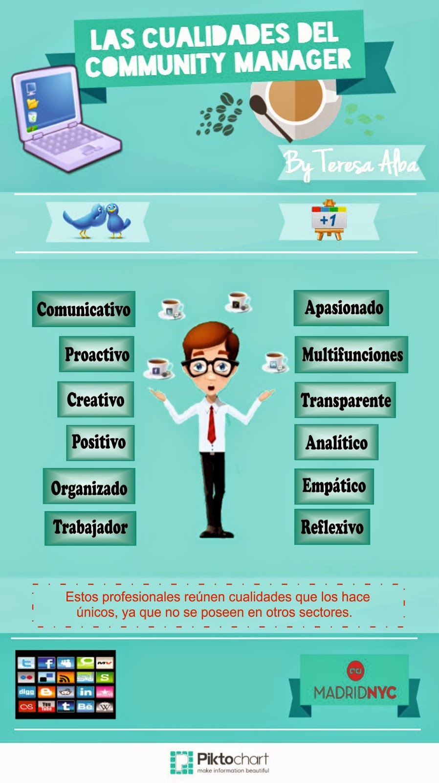 ¿Tienes las cualidades necesarias para ser Community Manager? #infografía Tienes las cualidades necesarias para ser Community Manager-infografía