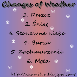 Projekt Changes of Weather