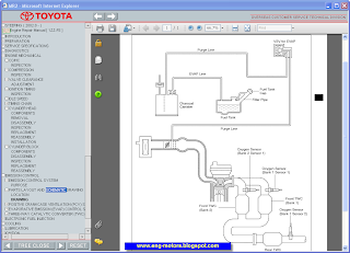 Toyota MR2 workshop Manual