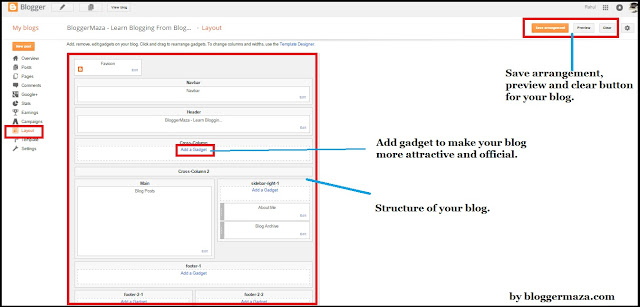 how-to-customize-blogger-blog-using-template-and-layout