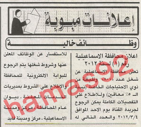 وظائف محافظة الاسماعيلية لذوى الاحتياجات الخاصة  %D8%A7%D9%84%D8%A7%D9%87%D8%B1%D8%A7%D9%85+1