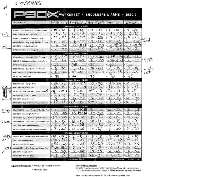 My P90X Diary