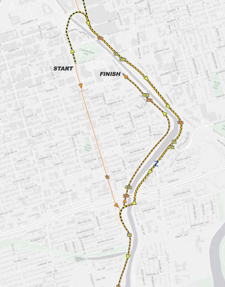 Toronto Waterfront Marathon Elevation Chart