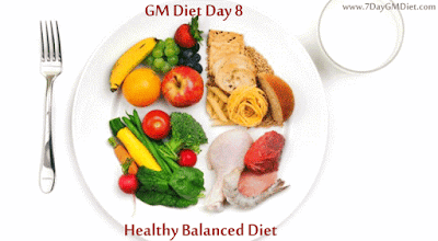 What to Eat on GM Diet 8th Day?