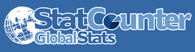Statcounter Global Stats