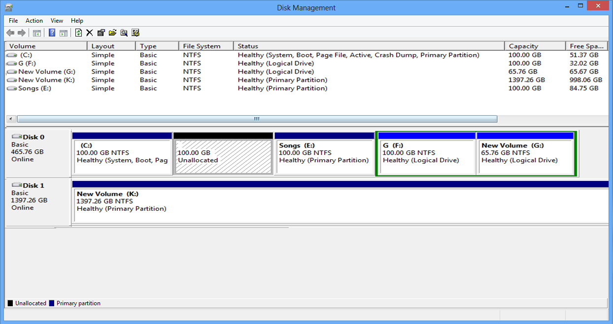 Techhourly. How to Partition Hard drive in Windows8