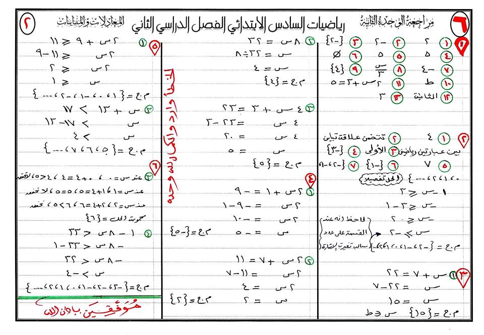 حل كتاب الرياضيات الصف السادس الابتدائي الفصل الدراسي الثاني