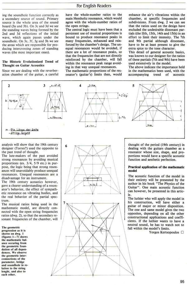 "The mathematical model of the guitar"-Kertsopoulos second page English