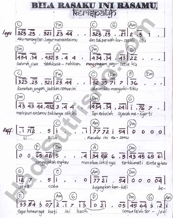 Bila Rasaku Ini Rasamu by600 Bila Rasaku Ini Rasamu by600