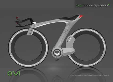 Future Bikes Pictures