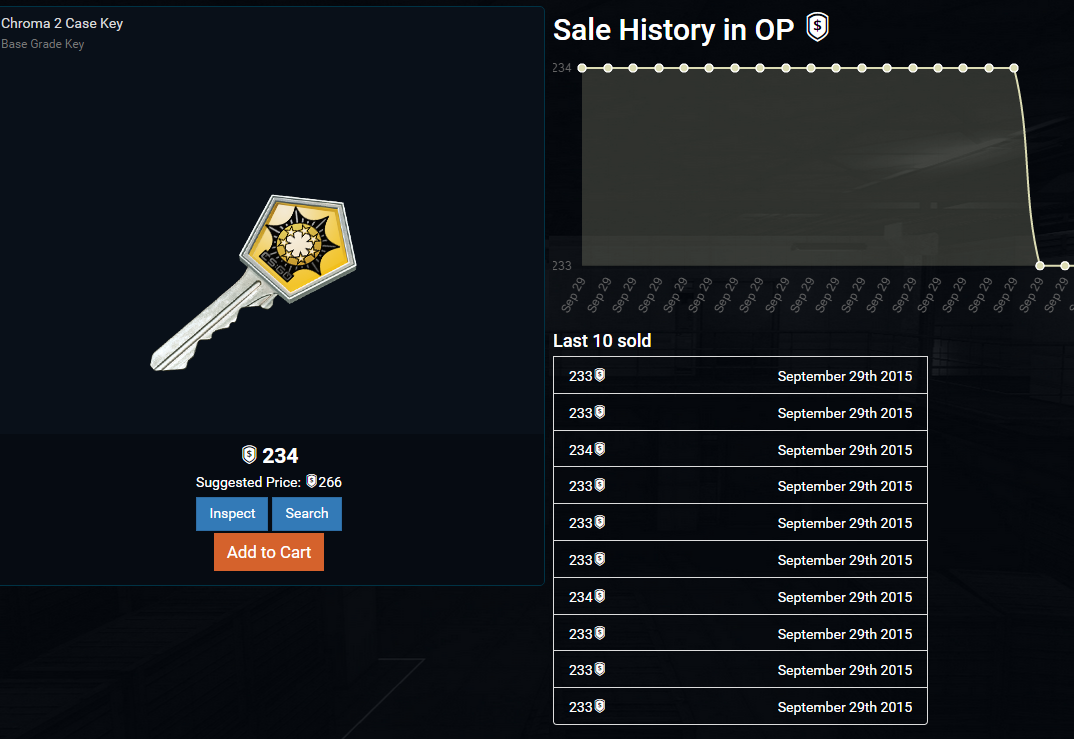 csgo key price