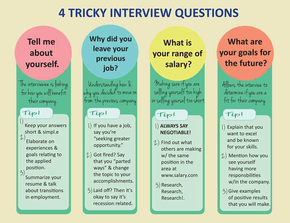 what salary are you seeking