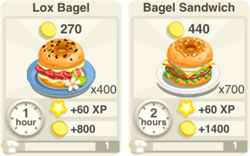 Stove Restaurant Story at Joseph Lindquist blog