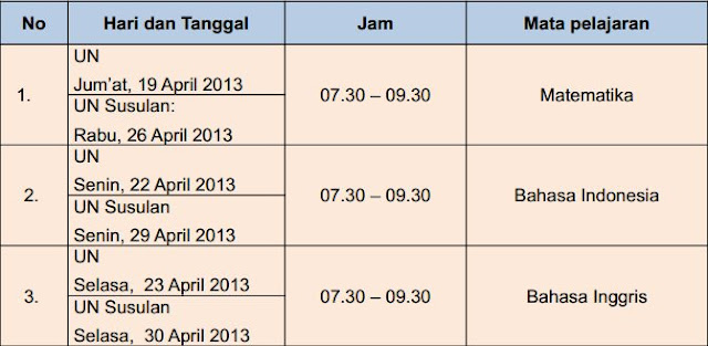 Jadwal Terbaru UN SMALB 2013