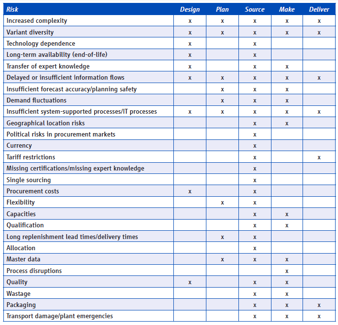 Ghena Ghenamajdy On Pinterest